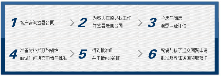 �¹�����������Ŀ����