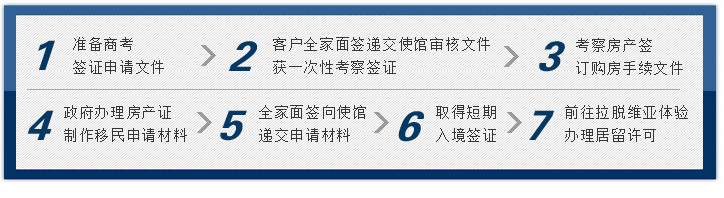 ����ά����������