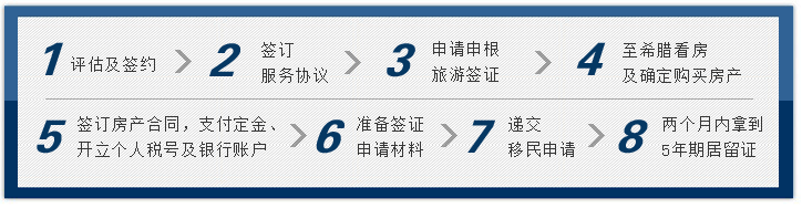 ϣ����������