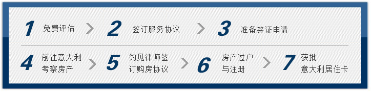 �������������Ŀ����